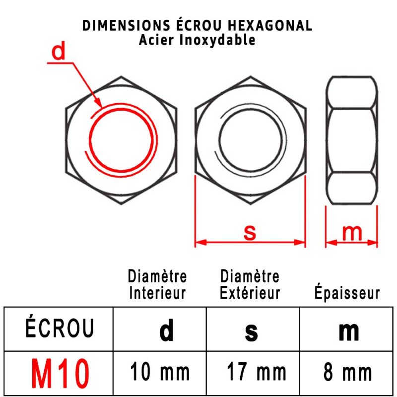 Boite Crou Hexagonal M Boite Pcs Inox A Protorx