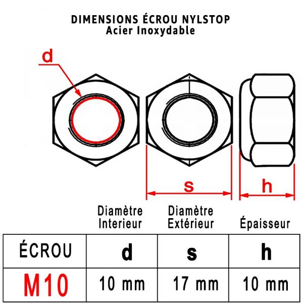 Dimensions Écrous "HI" M10 : PROTORX