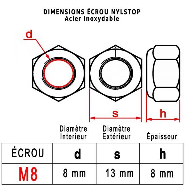 Dimensions Écrous "HI" M8 : PROTORX