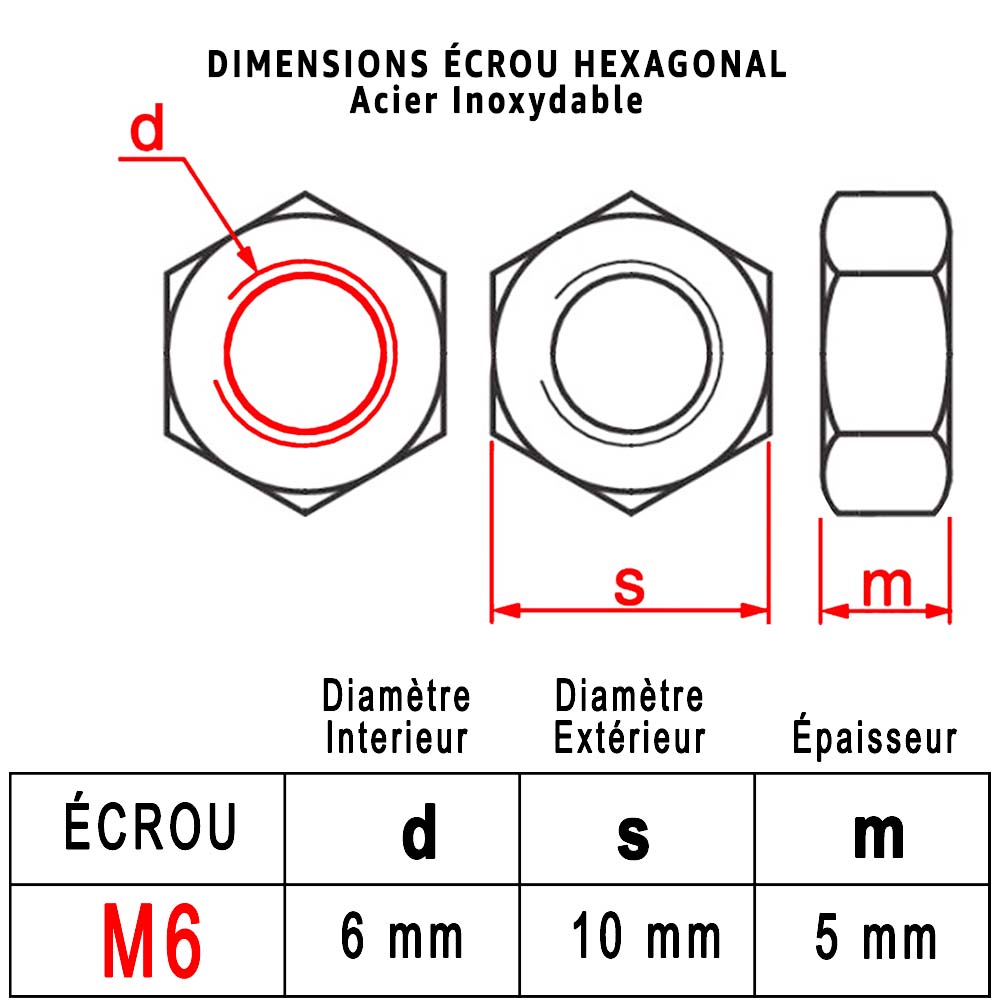 Ecrou Inox A4 hexagonal Hu Ø M6 mm