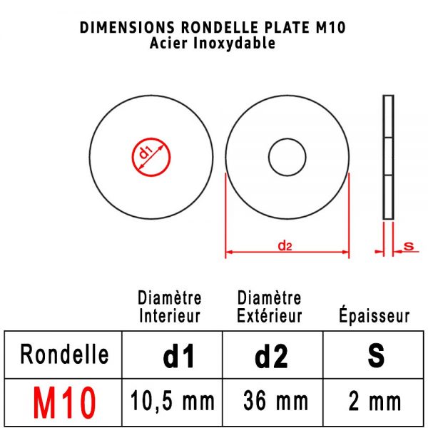 Dimensions Rondelle "LL" M10 : PROTORX