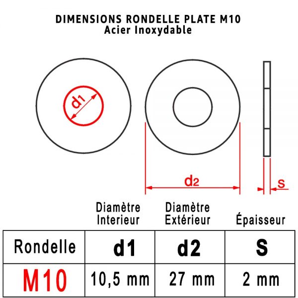 Dimensions Rondelle "L" M10 : PROTORX
