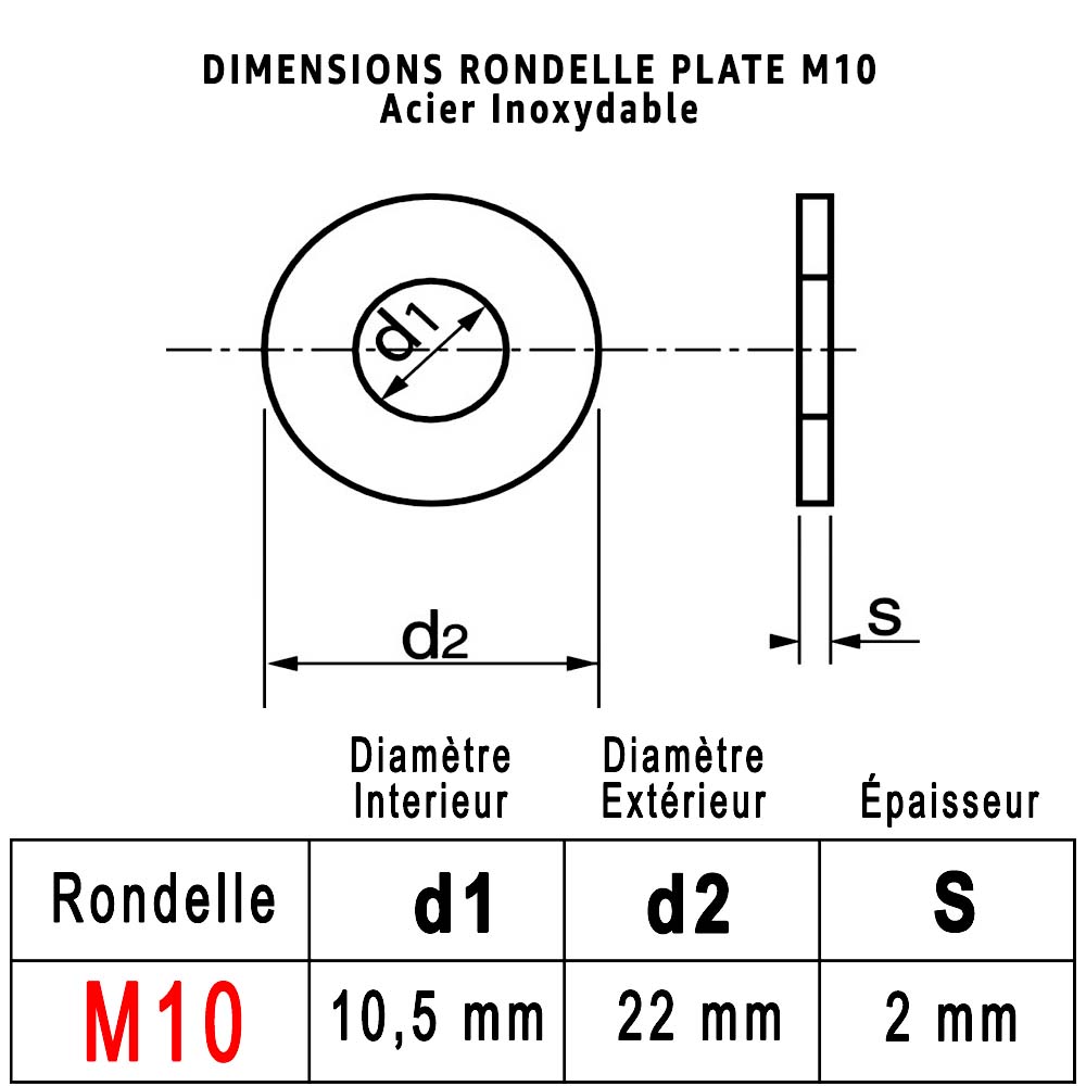 Rondelle Plate Moyenne Acier Inoxydable A2 : M10 | Boite 20pcs
