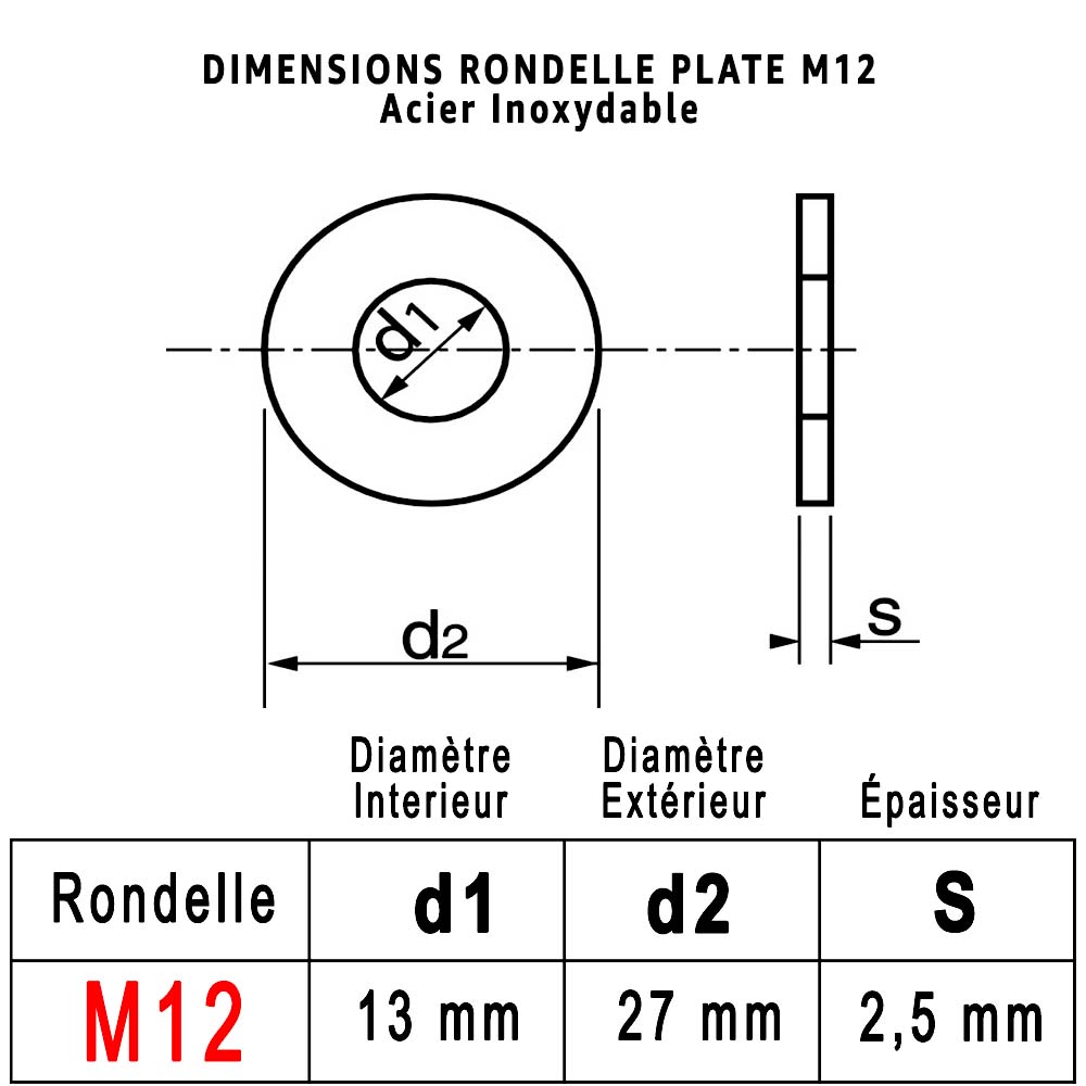 Rondelle plate L inox A2 NFE 25514 3X12X0,8 boîte de 200 ACTON 625053 -  ACTON - 625053