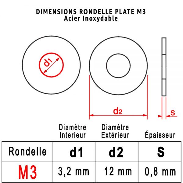 Dimensions Rondelle "L" M3 : PROTORX