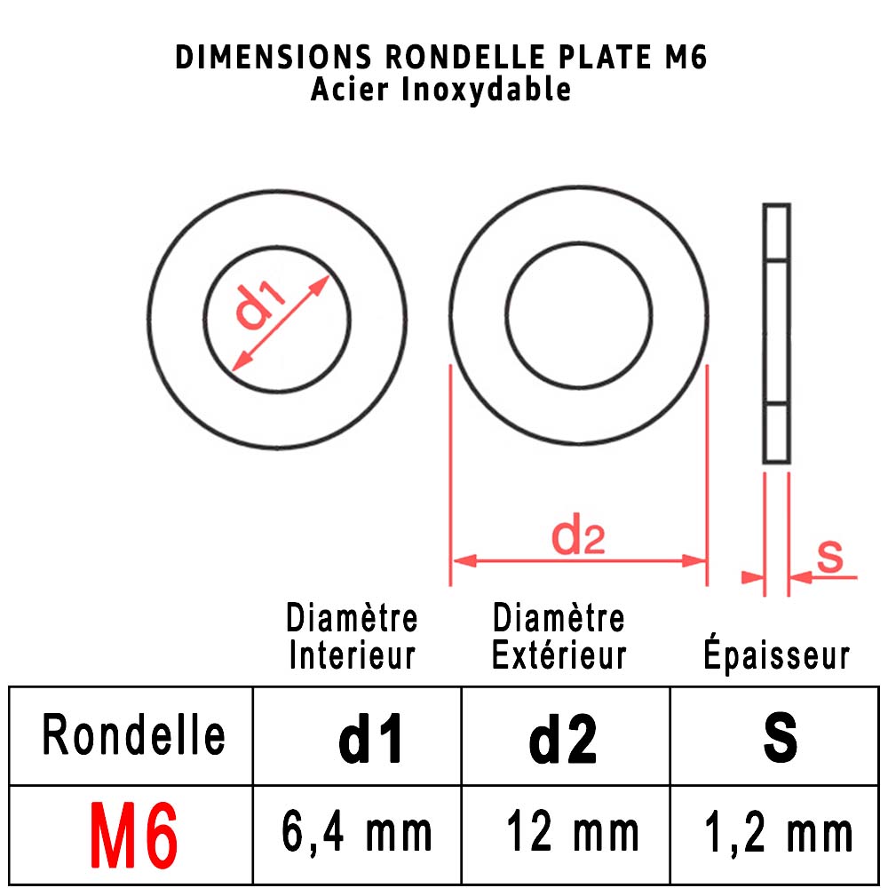 Rondelle plate 6 mm inox A2 Rondelle plate 6 mm inox A2. Boite de 1