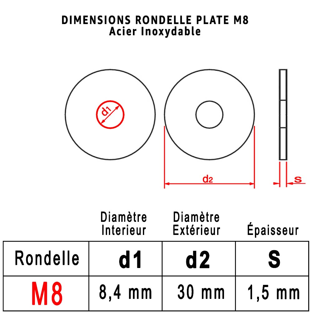 12 Rondelles M8 D. int 8,4 x D. ext 24 x Ep. 2 mm. plates
