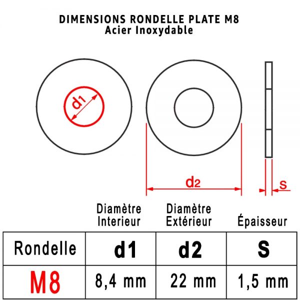 Dimensions Rondelle "L" M8 : PROTORX