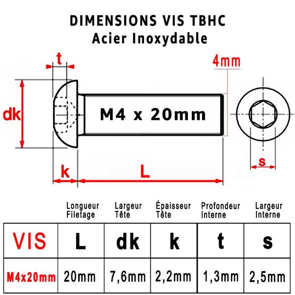Dimensions Vis "TBHC" M4 x 20mm : PROTORX